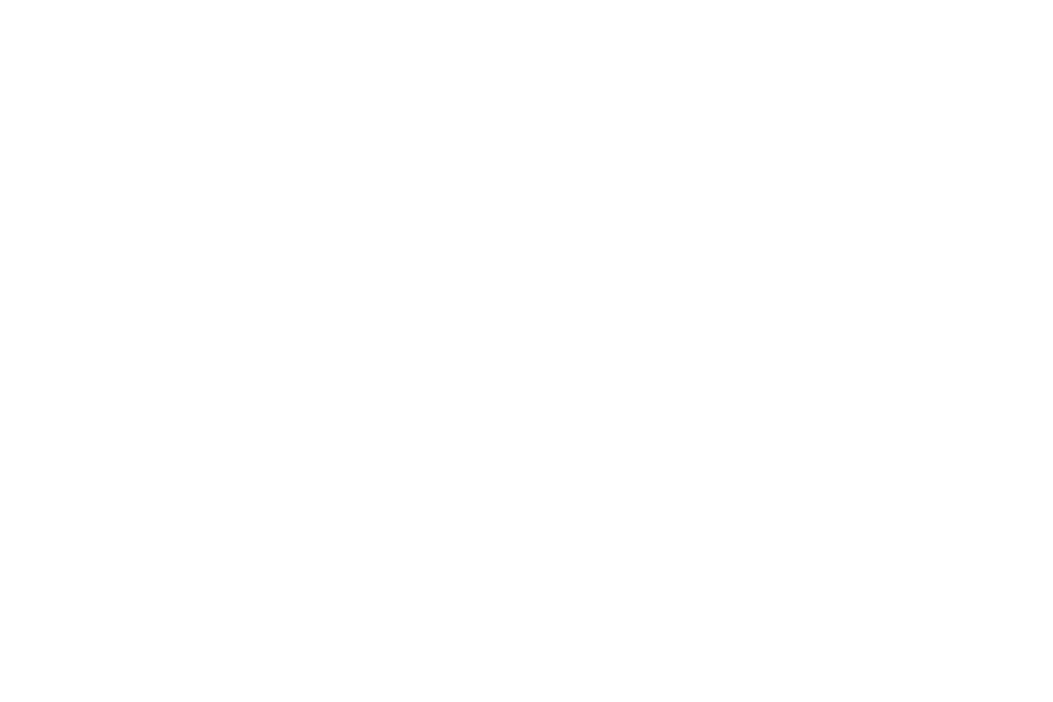 3 Business - Growth Revenue Impact